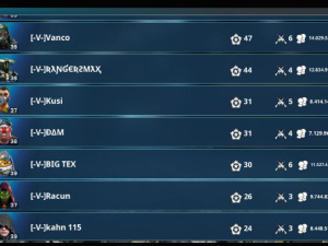 V attack 15 12 25   2