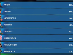 R research 29 01 26   6