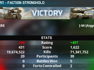result