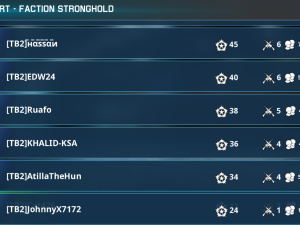 War 2024 02 01 21 13 44