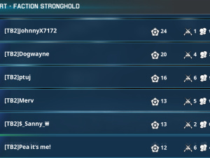 War 2024 02 01 21 14 00