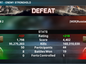 War 2024 02 09 19 08 22