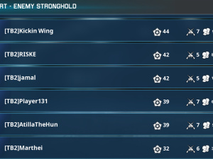 War 2024 02 09 19 10 13