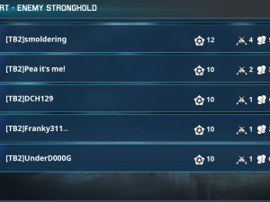 War 2024 02 09 19 10 42