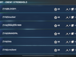 9B139D0E 4ED6 47F1 A8D0 E0F75594C74B