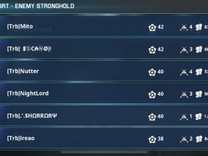 DFC1DFCD 3496 4D41 8FE0 8F8ACF1B27CC