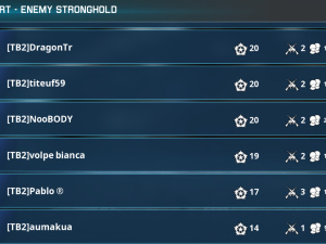 War 2024 04 07 14 26 57