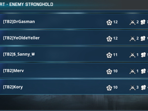 War 2024 04 07 14 27 09