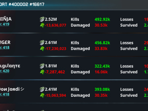 Screenshot 2024 04 15 01 29 19 581 com gameloft android ANMP GloftW2HM