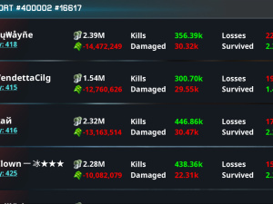 Screenshot 2024 04 15 01 29 29 877 com gameloft android ANMP GloftW2HM