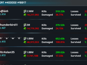 Screenshot 2024 04 15 01 29 35 475 com gameloft android ANMP GloftW2HM