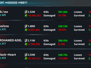 Screenshot 2024 04 15 01 29 52 281 com gameloft android ANMP GloftW2HM