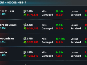 Screenshot 2024 04 15 01 30 35 538 com gameloft android ANMP GloftW2HM