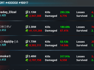 Screenshot 2024 04 15 01 30 16 392 com gameloft android ANMP GloftW2HM