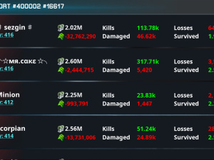 Screenshot 2024 04 15 01 30 22 351 com gameloft android ANMP GloftW2HM