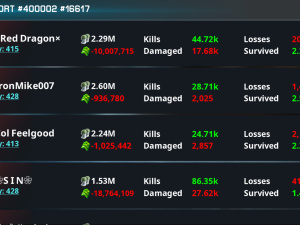 Screenshot 2024 04 15 01 30 26 803 com gameloft android ANMP GloftW2HM