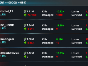 Screenshot 2024 04 15 01 30 39 947 com gameloft android ANMP GloftW2HM