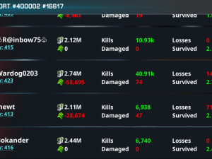 Screenshot 2024 04 15 01 30 46 918 com gameloft android ANMP GloftW2HM