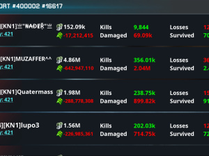 Screenshot 2024 04 15 01 31 18 123 com gameloft android ANMP GloftW2HM