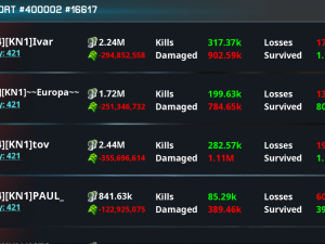 Screenshot 2024 04 15 01 31 22 079 com gameloft android ANMP GloftW2HM