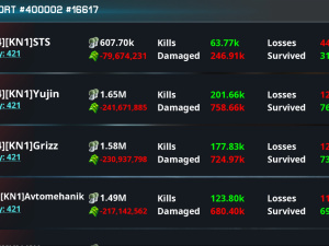 Screenshot 2024 04 15 01 31 25 616 com gameloft android ANMP GloftW2HM