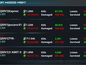 Screenshot 2024 04 15 01 31 29 047 com gameloft android ANMP GloftW2HM