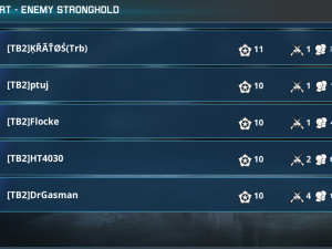 War 2024 04 20 21 22 15