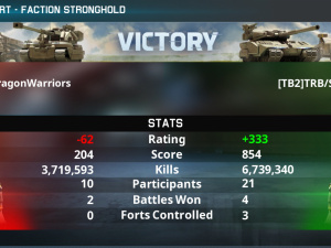 War 2024 04 22 20 25 10