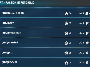 War 2024 05 03 17 52 15