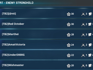 War 2024 05 04 23 54 03