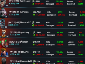 18 server time in w121 11 people