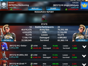 22 42 server time w148 3 people