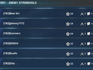 War 2024 11 29 14 34 56