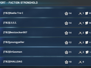 War 2024 12 05 21 52 49