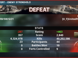 War 2024 12 09 10 46 18