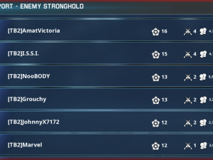 War 2024 12 09 10 46 34