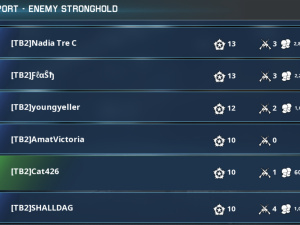 War 2024 12 13 14 23 33