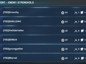 War 2024 12 20 22 04 27