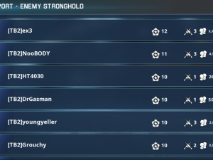 War 2024 12 31 06 10 42