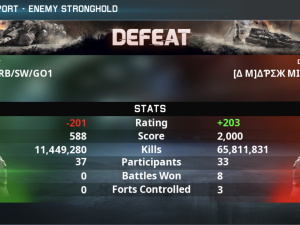 War 2025 01 13 19 56 03