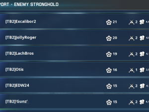 War 2025 01 13 19 56 22