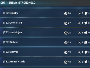 War 2025 01 19 18 40 30