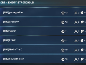 War 2025 01 19 18 40 45