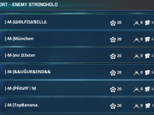 Screenshot 2025 01 28 19 12 28 425 com gameloft android ANMP GloftW2HM