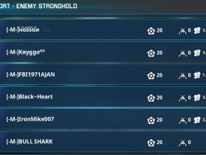 Screenshot 2025 01 28 19 12 34 910 com gameloft android ANMP GloftW2HM