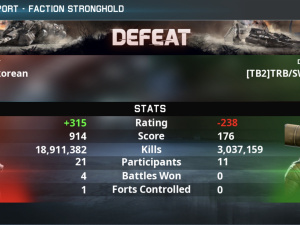 War 2025 02 03 21 35 38