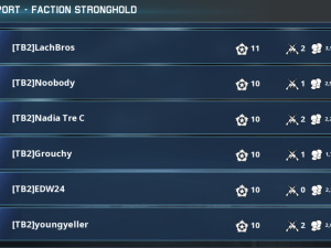 War 2025 02 03 21 35 32