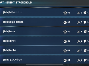 145A9F34 FA54 4F04 88C8 A0AE4C7478DB