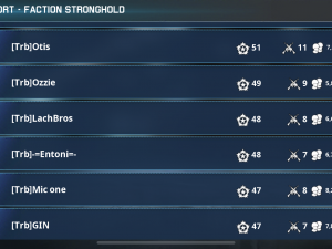 D0102FDC D4F2 4014 A1DA 3741E6F3E824